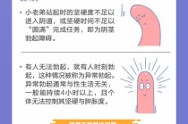 男性保健常识，男性健康保养知识