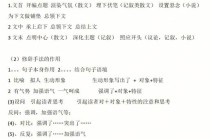 高中语文文言文文学常识 - 高中语文文言文文学常识大全