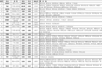 长沙交通出行信息最新版，长沙交通信息网