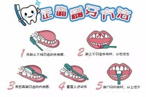 儿童护牙小常识 - 儿童护牙建议