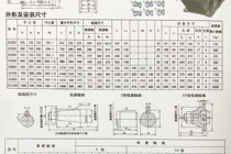 关于浙江孔输出行星减速机图纸的信息