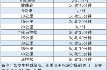 长春私家车出行通告最新（长春私家车限号出行吗）