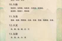 国学常识有哪些 - 常见国学知识