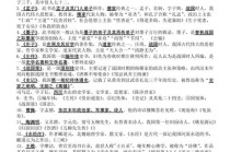 初中文学常识必考大全 - 初中文学常识必考大全2020