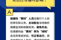 浙江省黄码人员可以出行吗，浙江健康码黄码要隔离吗