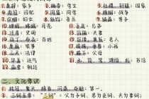 高中文学常识汇总（高中文学常识汇总大全）