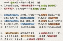 诗词文学常识（诗词文学常识知识大全）