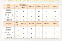 2018国考常识（2018公务员考试常识40000题）