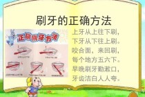 幼儿保护牙齿的小常识 - 幼儿保护牙齿的小常识有哪些