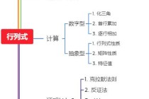 怎么在电脑上打出行列式 - 电脑怎么输入行列式