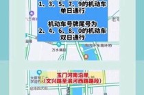 怎样知道自己限不限号出行（怎么看自己车限号不限号）