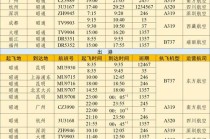 长沙小长假出行实况图 - 长沙出行指南