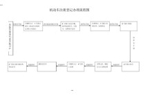 镇江个人出行登记，出入镇江最新通知