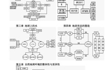 地理常识全知道pdf，地理常识全知道epub,百度网盘