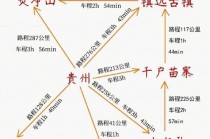 怎么设计出行线路（出行线路规划）