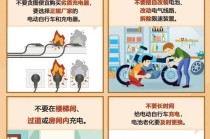 电动车充电安全常识，电动车充电安全常识教案