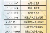 电脑知识常识，电脑方面知识