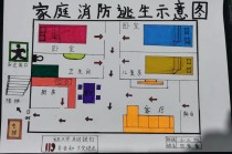 逃生技能小常识手抄报，逃生小常识有哪些