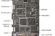 购买手机常识（买手机必备常识）