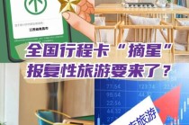 长春摘星了出行还用隔离吗（长春摘星了出行还用隔离吗今天）