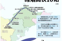 招远高速出行服务，招远高速公路电话