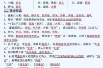 语文文学常识大全 - 语文文学常识大全初三题