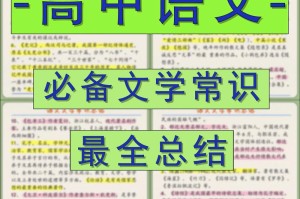 语文文学常识高中（高中语文文学常识大全分类总结）