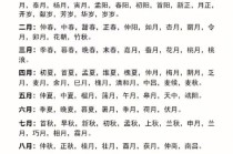 中华文化常识全读本（中华文化常识全读本pdf）