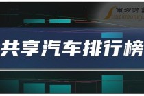 长安出行是怎么收费的，长安出行是怎么收费的呀