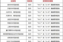 浙江出行要隔离吗最新消息（浙江出行要隔离吗最新消息新闻）