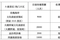 怎么预约端午出行 - 咋样预约出行