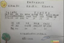 怎么设置出行计划和时间 - 出行轨迹怎么设置