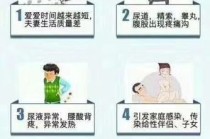 男性医学常识，男性医书