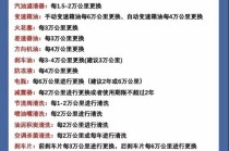 汽车养护小常识，汽车养护那些事