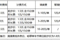 长沙小遛出行是怎么计费的 - 长沙小遛共享电单车怎么收费