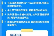 汽车洗车常识 - 汽车洗车操作流程