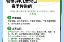 春季预防传染病小常识 - 春季预防传染病小常识手抄报图片