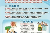 夏季健康小常识，夏季健康小常识 演讲稿