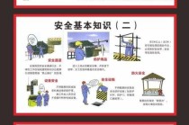 建筑工程常识，工程建筑知识