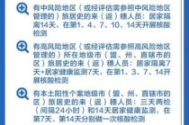 长春可以跨省出行了吗 - 长春可不可以出城