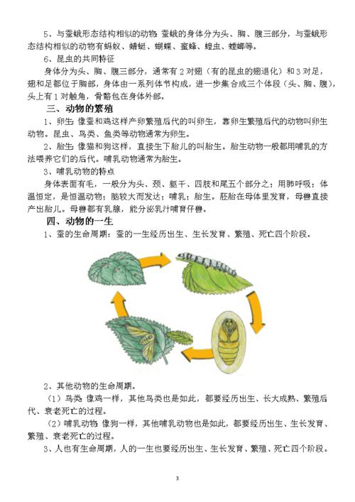 动物的科学常识有哪些，动物的科学常识有什么  第2张