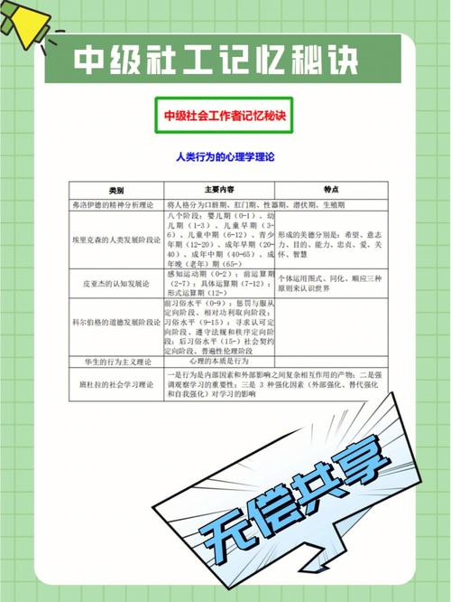 社会基本常识（社会基本常识大学生）  第6张