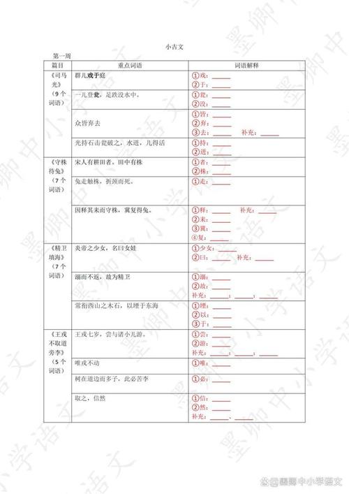 常考文言文常识 - 文言文常识100试题及答案  第3张