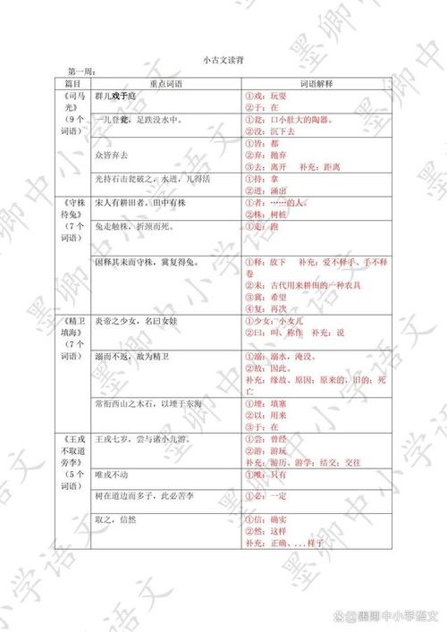 常考文言文常识 - 文言文常识100试题及答案  第4张