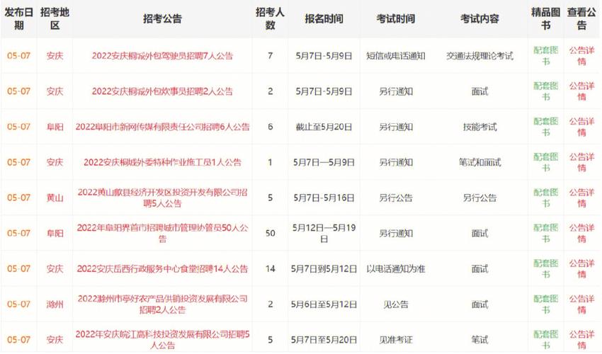 安徽2017省情常识（安徽省情杂志）  第3张