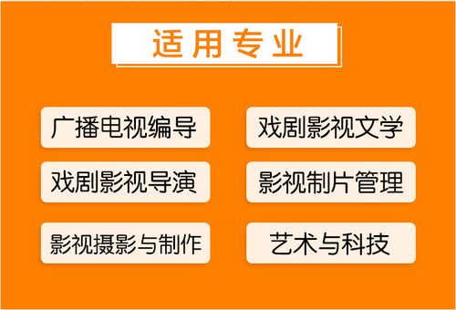 广播电视常识 - 广播电视基础知识小抄  第1张