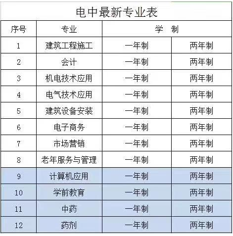 广播电视常识 - 广播电视基础知识小抄  第4张