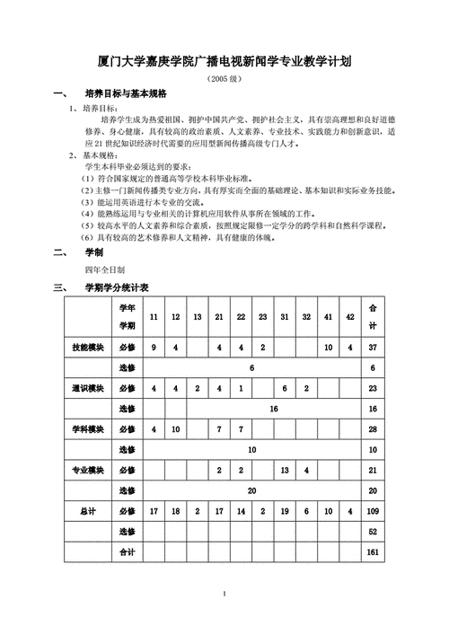 广播电视常识 - 广播电视基础知识小抄  第7张