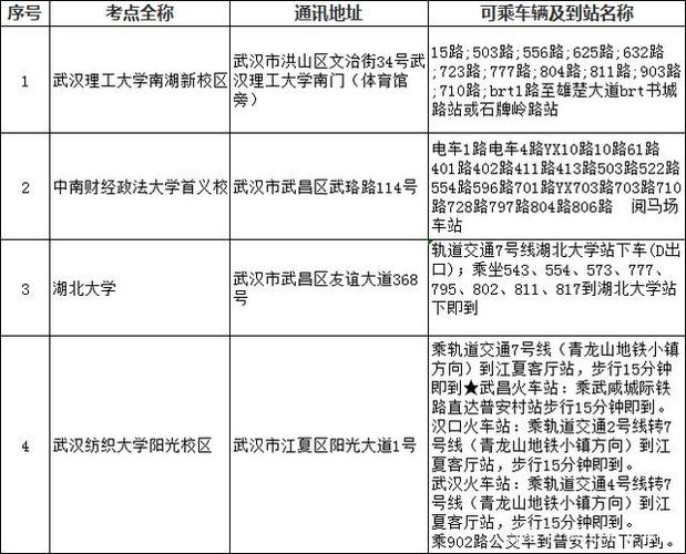 2021国考常识 - 2021国考常识题型分布  第6张