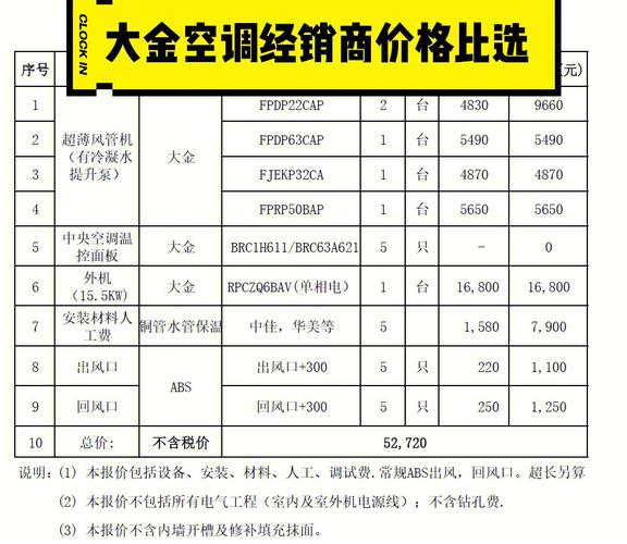 格力空调常识（格力空调基础知识讲解）  第6张